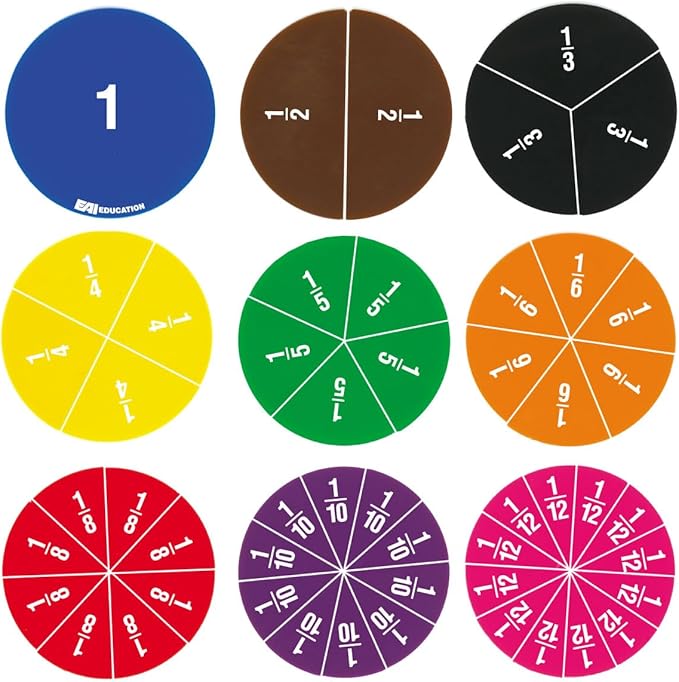 Rgs Learning Circle Montessori Fraction Learning Circles – Project Montessori