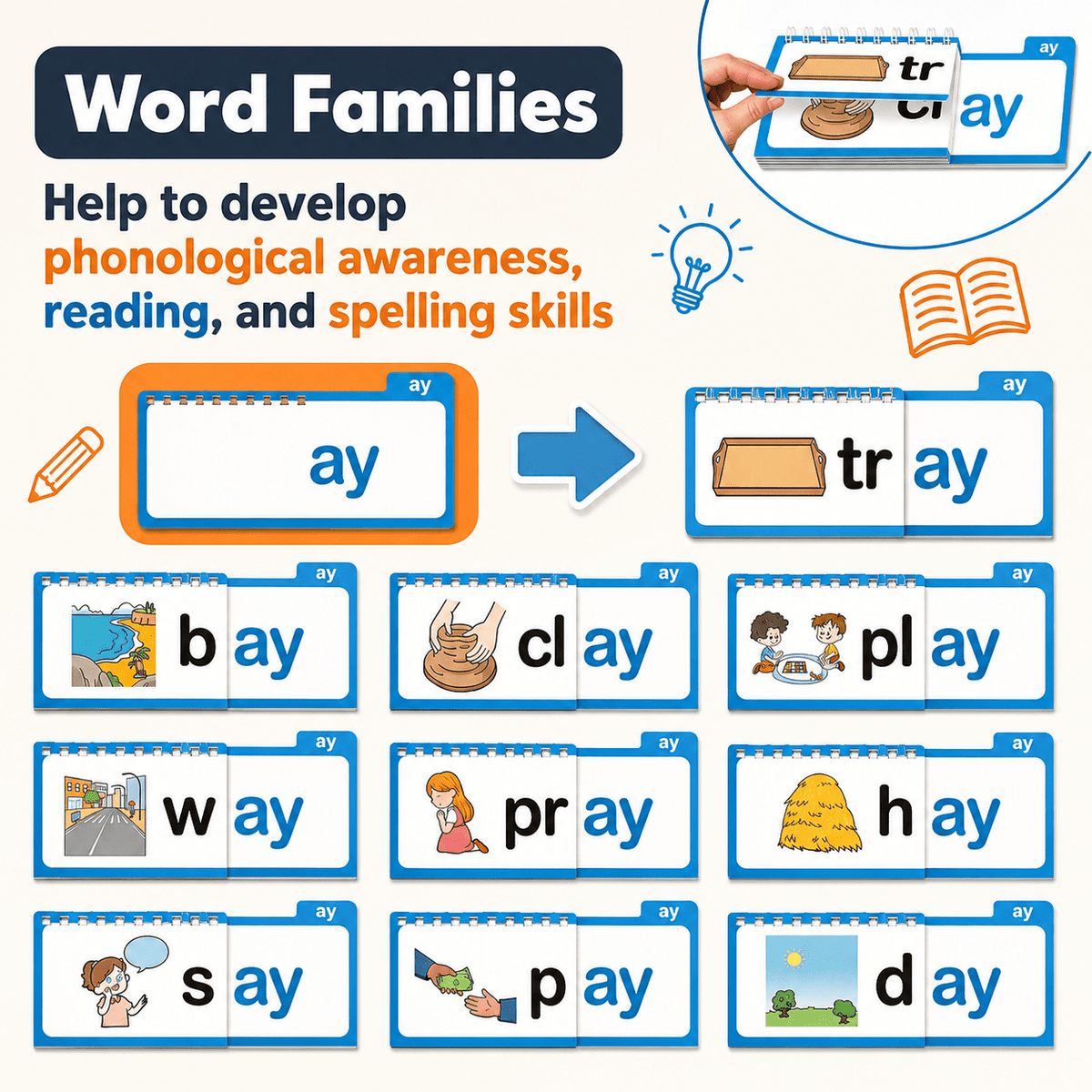 Montessori Word Flip Cards - Project Montessori Flash Cards